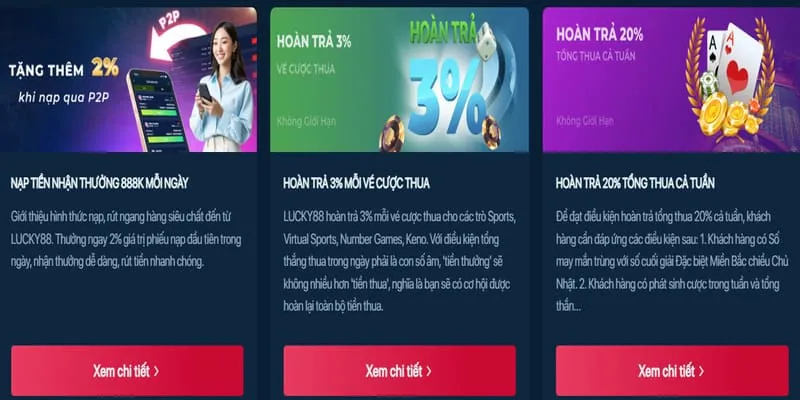 Màn hình hiển thị đăng nhập bet4vn thành công