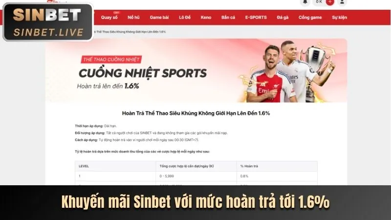 Màn hình máy tính hiển thị trang chủ bet4vn